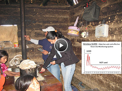 members of the 100 Million Stoves team performing on-site testing